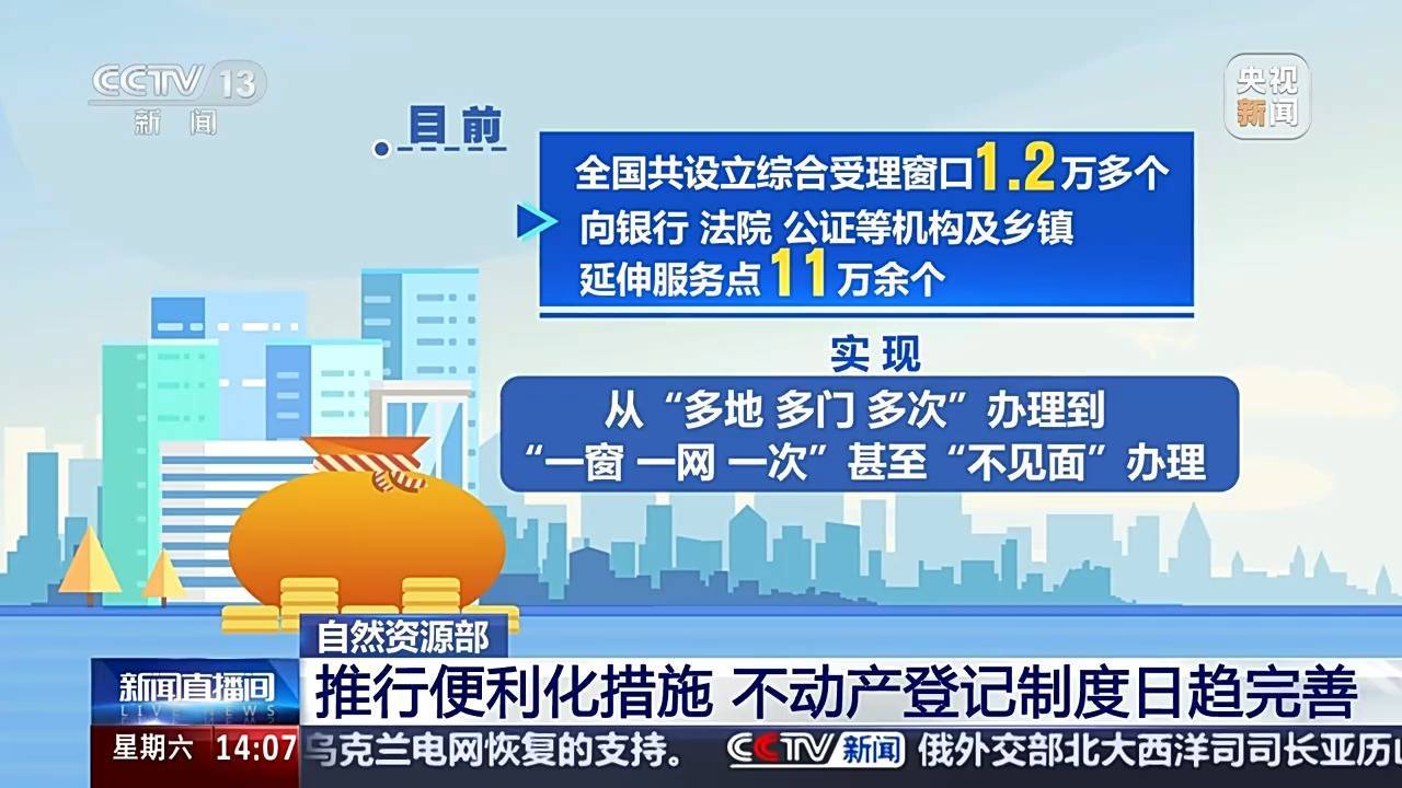 自然資源部：全國累計已有2200市縣實施“交地、交房即交證”改革:爬架廠家

